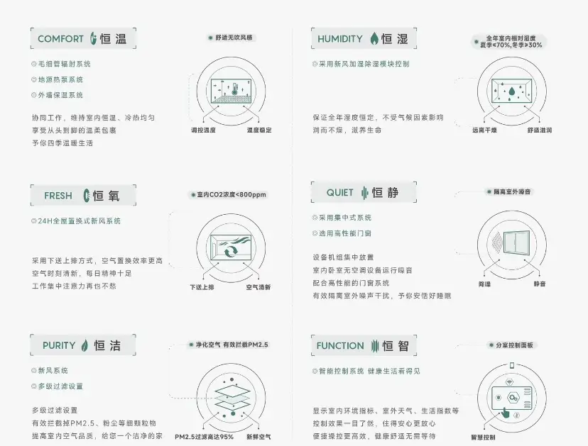 皖投安瀾府【2025年全新合肥市房產(chǎn)交易-合肥市房產(chǎn)交易-安居客】